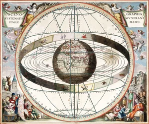 Cellarius Ptolemaic System